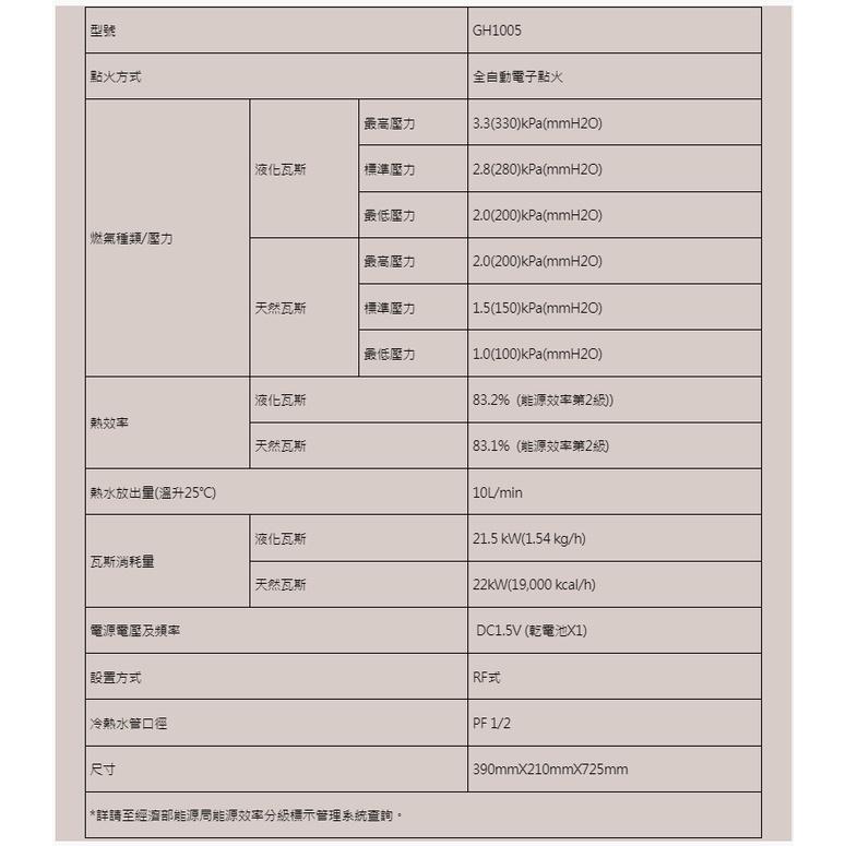 ☆水電材料王☆ 公司貨 附發票原廠保固 櫻花 屋外型 瓦斯熱水器 GH1005 GH-1005 10公升-細節圖2