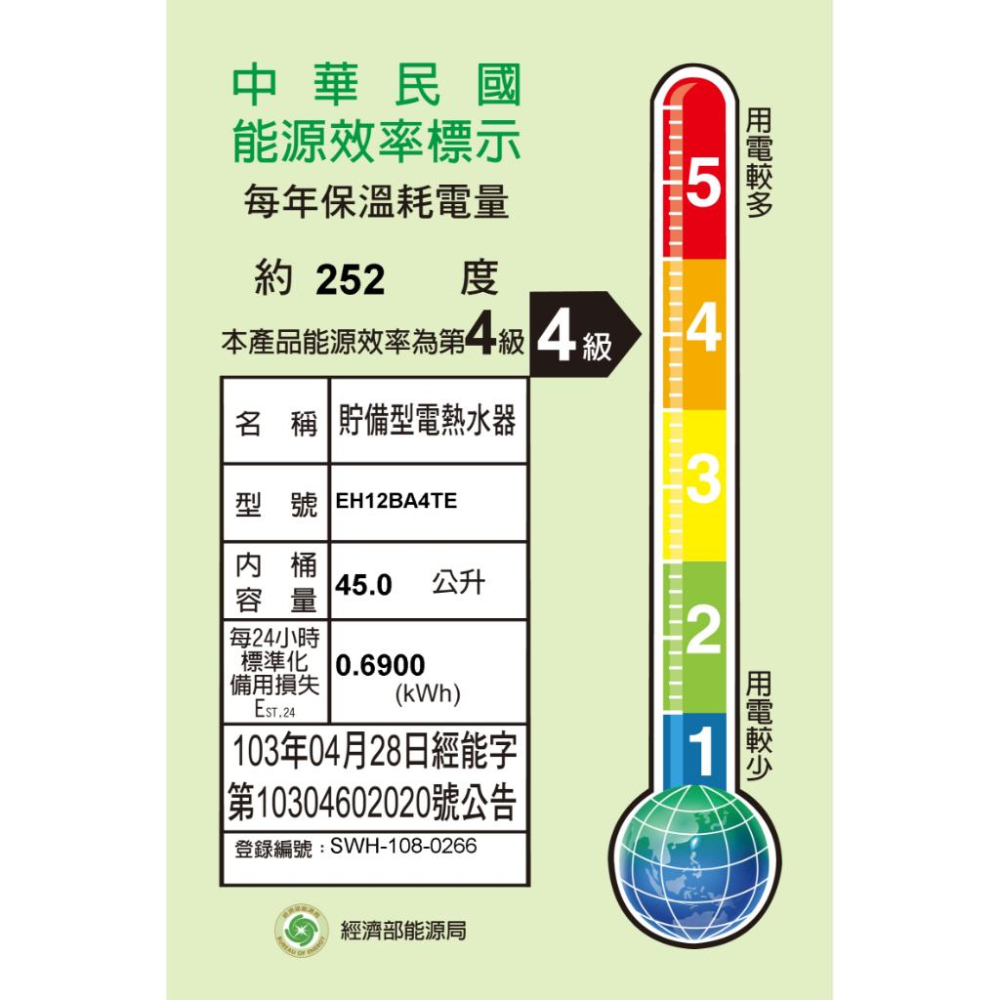 ☆水電材料王☆ 和成 EH12BA4TE 貯備型電能熱水器 壁掛式 定溫 省電 地下水專用  12加侖-細節圖2