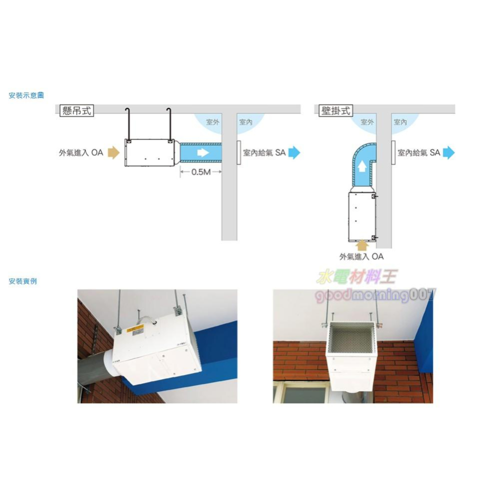 ☆水電材料王☆ 阿拉斯加 ALASKA PM2.5 淨化風機 VTF-200 高效過濾-細節圖2