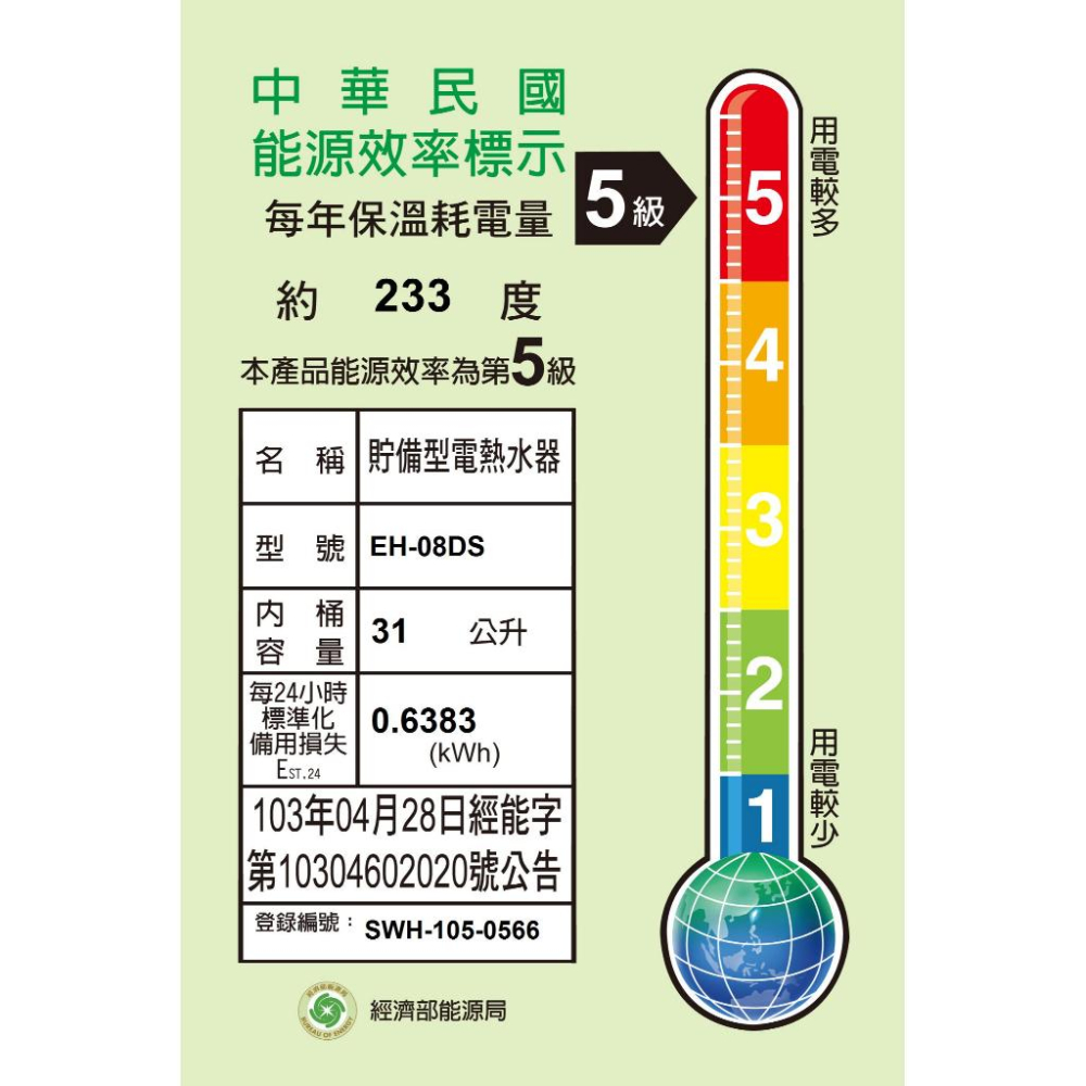 ☆水電材料王☆ 鴻茂 標準型 DS 系列 電熱水器 8加侖 EH-08DS 壁掛式 節能省電 單相 部份地區免運-細節圖3