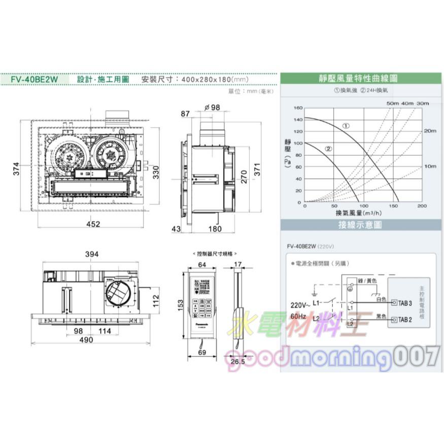 ☆水電材料王☆  限量【公司貨】【原廠保固】國際牌 FV-40BE2W (220V) 無線遙控型浴室暖風機-細節圖2