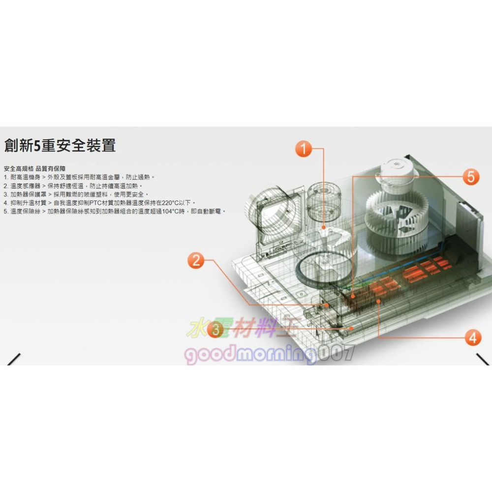 ☆水電材料王☆  限量【公司貨】【原廠保固】國際牌 FV-40BE2W (220V) 無線遙控型浴室暖風機-細節圖4