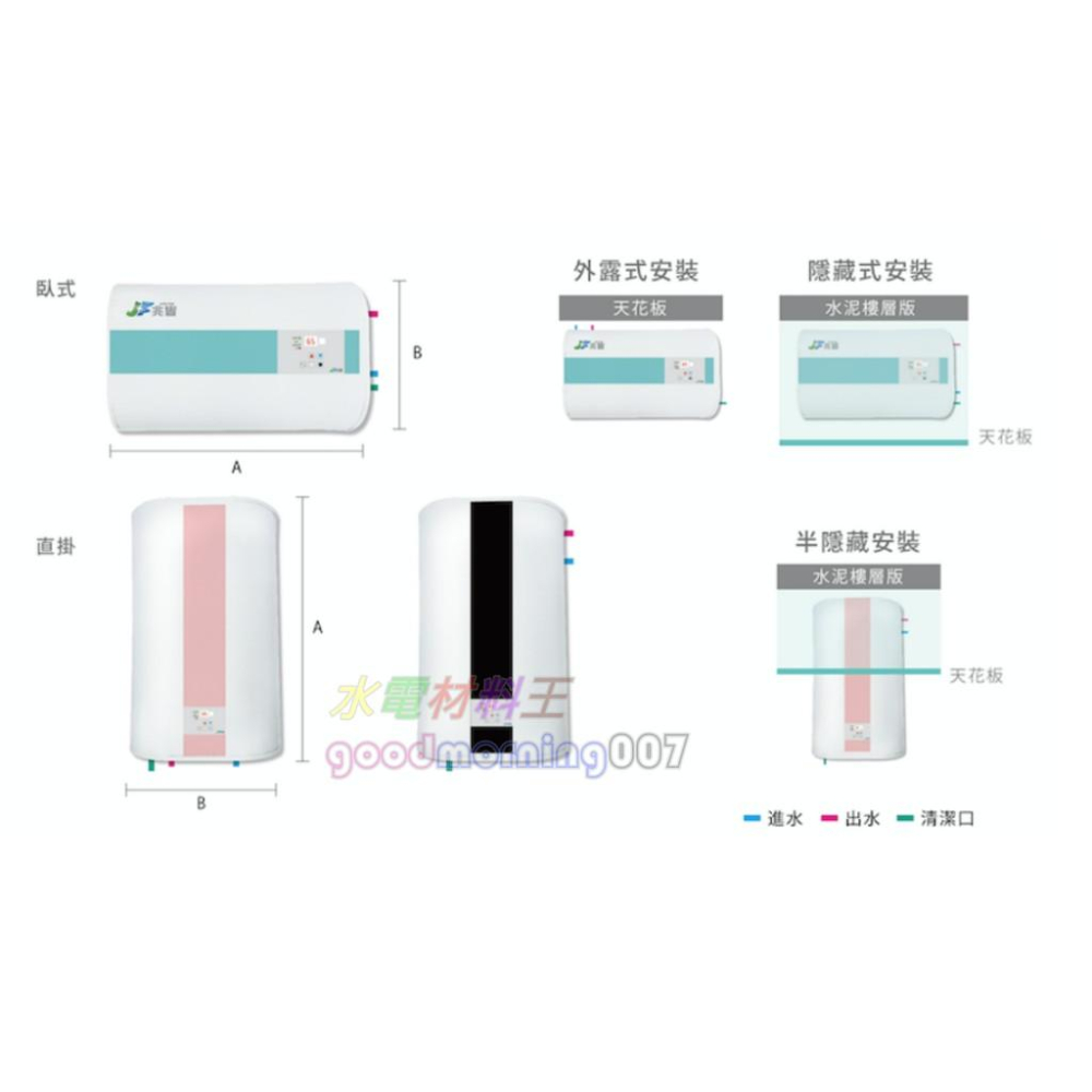 ☆水電材料王☆ 年終優惠 限量 兆豐 電熱水器 12公升 110V 直掛 側出口 220V 不鏽鋼 遠鋒科技-細節圖3