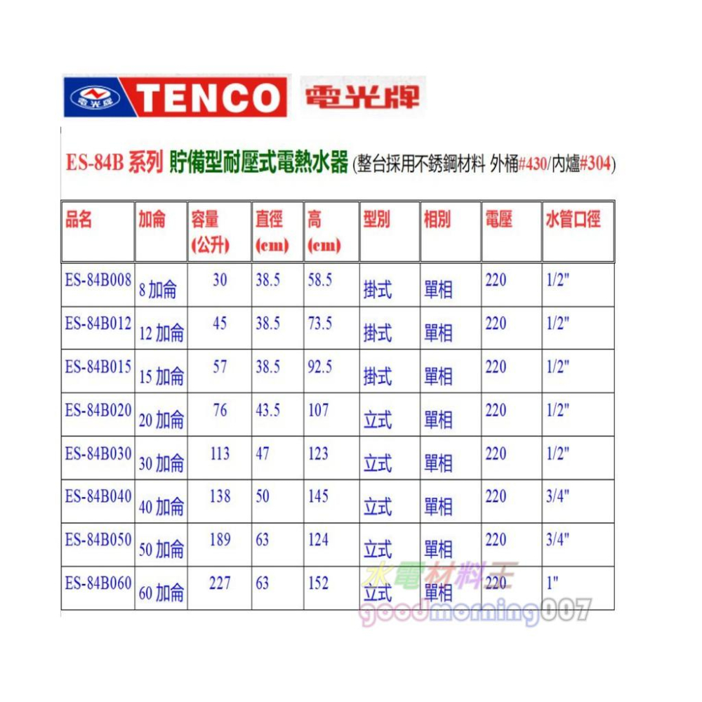 ☆水電材料王☆電光牌 TENCO ES-84B030 電能熱水器 30 加侖 單相 ES84B030 立式 部分地區免運-細節圖2