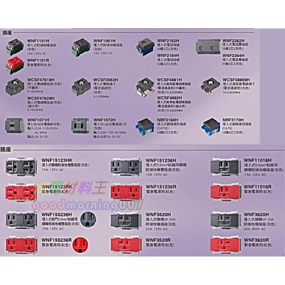 ☆水電材料王☆ 國際牌 WNF155236H  RISNA SERIES 附門 5.5mm² 絞線接地雙插座 蓋板需另購-細節圖4