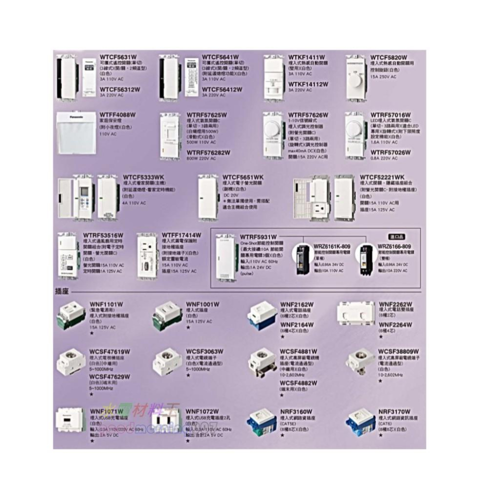 ☆水電材料王☆ 國際牌 WTRF6102WQ  RISNA SERIES 開關用二連蓋板-細節圖6