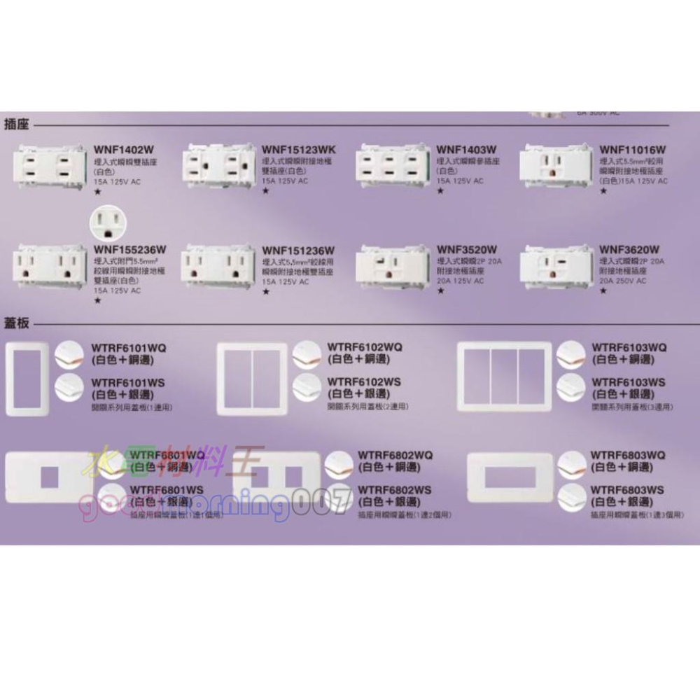 ☆水電材料王☆國際牌 WTRF6891WQ  RISNA SERIES 一連封口蓋板-細節圖6