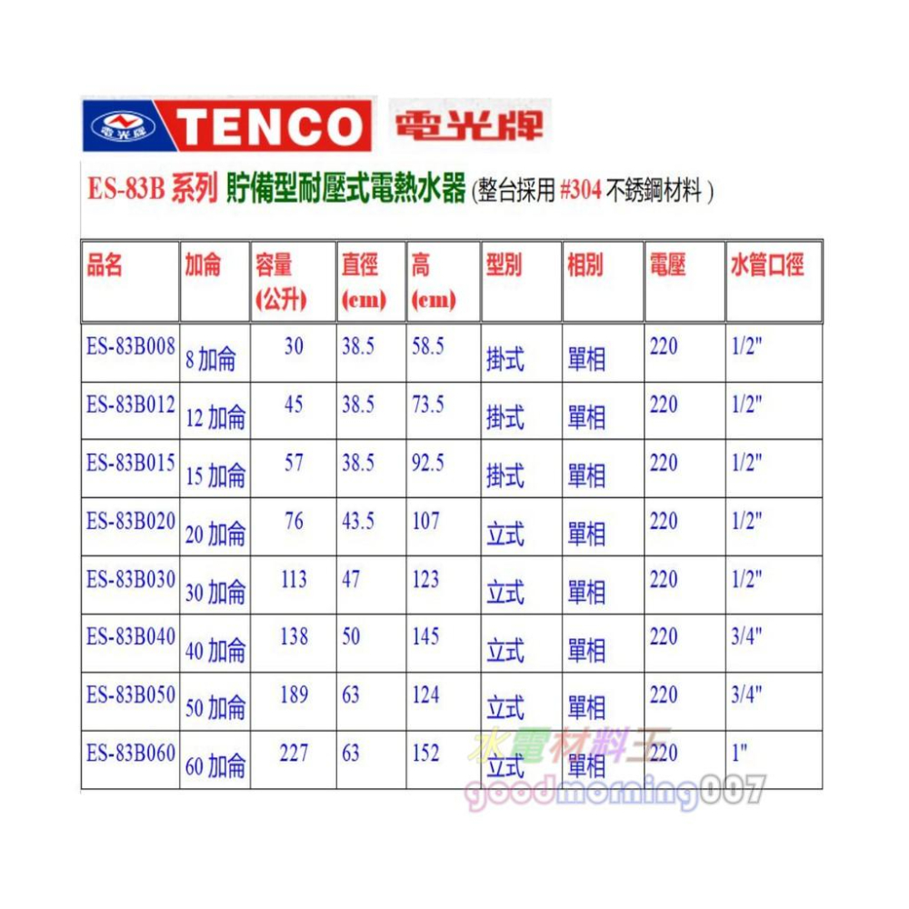 ☆水電材料王☆電光牌 TENCO ES-83B030 電能熱水器 30 加侖 單相 ES83B030 立式 部分地區免運-細節圖2