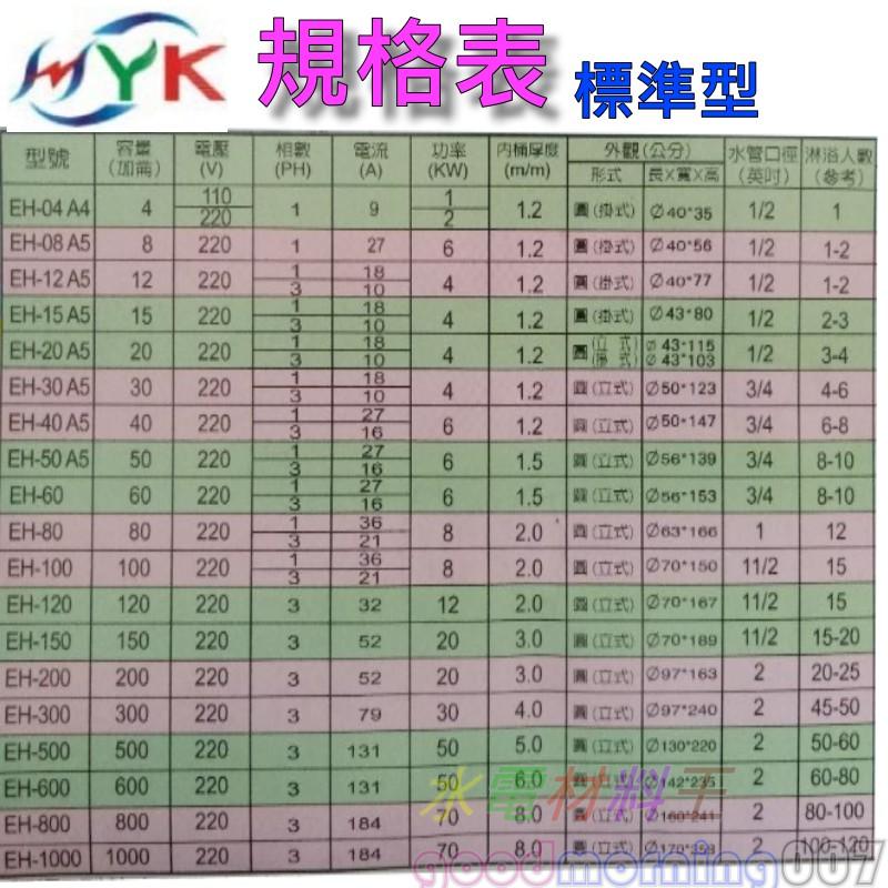 ☆水電材料王☆ 詢問優惠 日立電 標準 EH-60 EH60 不鏽鋼 電熱水器 永康60加侖-細節圖2