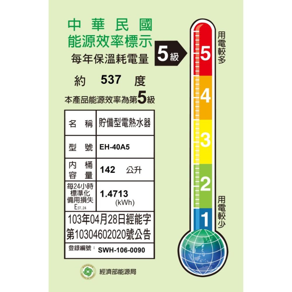 ☆水電材料王☆ 日立電 標準 EH-40 EH40 不鏽鋼 電熱水器 永康40加侖 部份地區免運-細節圖3