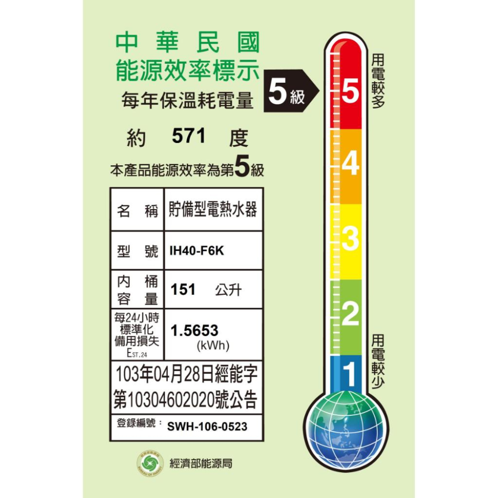 ☆水電材料王☆ 亞昌 I系列  IH40-F6K 可調溫節能休眠型 40加侖儲存式電能熱水器 (單相) 側出水 立地式-細節圖6