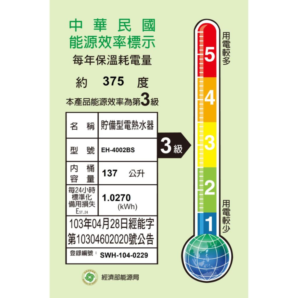 ☆水電材料王☆ 鴻茂 EH-4002BS 立地式 數位化分離控制型 電能熱水器 40加侖 節能省電(單相) 部份地區免運-細節圖7