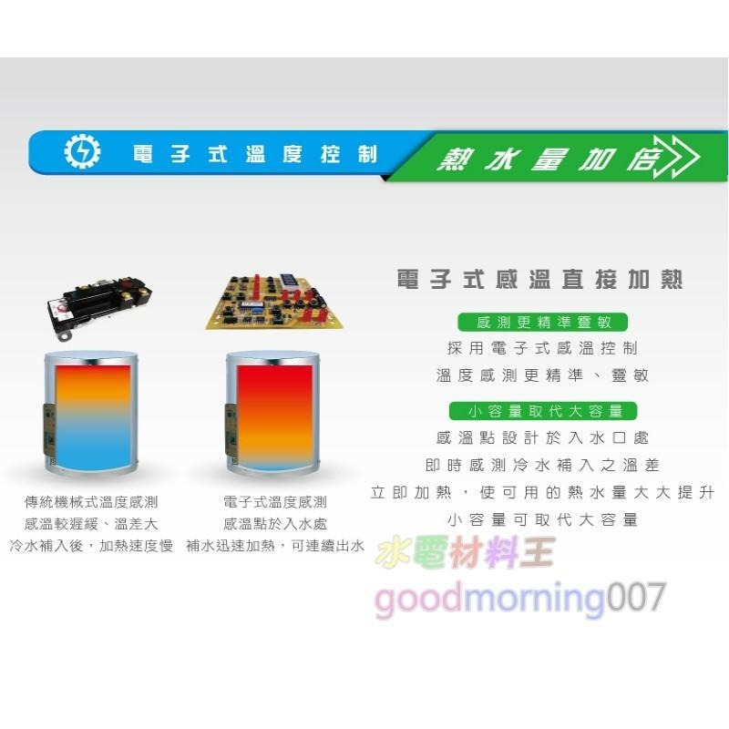 ☆水電材料王☆ 鴻茂 EH-2002ATS 立地式  數位化定時調溫型 ATS電能熱水器 20加侖 (單相)部份地區免運-細節圖3