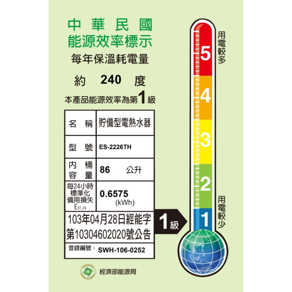 ☆水電材料王☆ 詢價優惠 原廠保固  ES2226TH ES-2226TH  怡心牌電熱水器-細節圖5