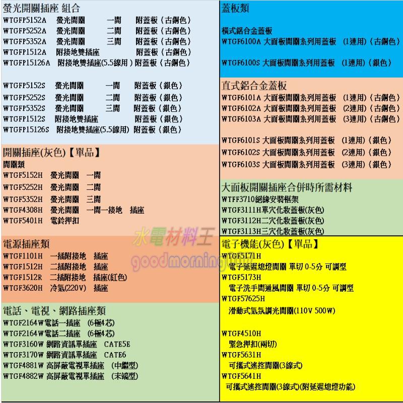 ☆水電材料王☆國際牌 GLATIMA 開關面板 WTGFP5252S WTGF5252A 銀色 古銅色 雙開關附蓋板-細節圖2