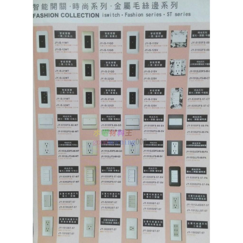 ☆水電材料王☆ JYE 中一  JY-7902防滴2孔蓋板-橫式-細節圖2