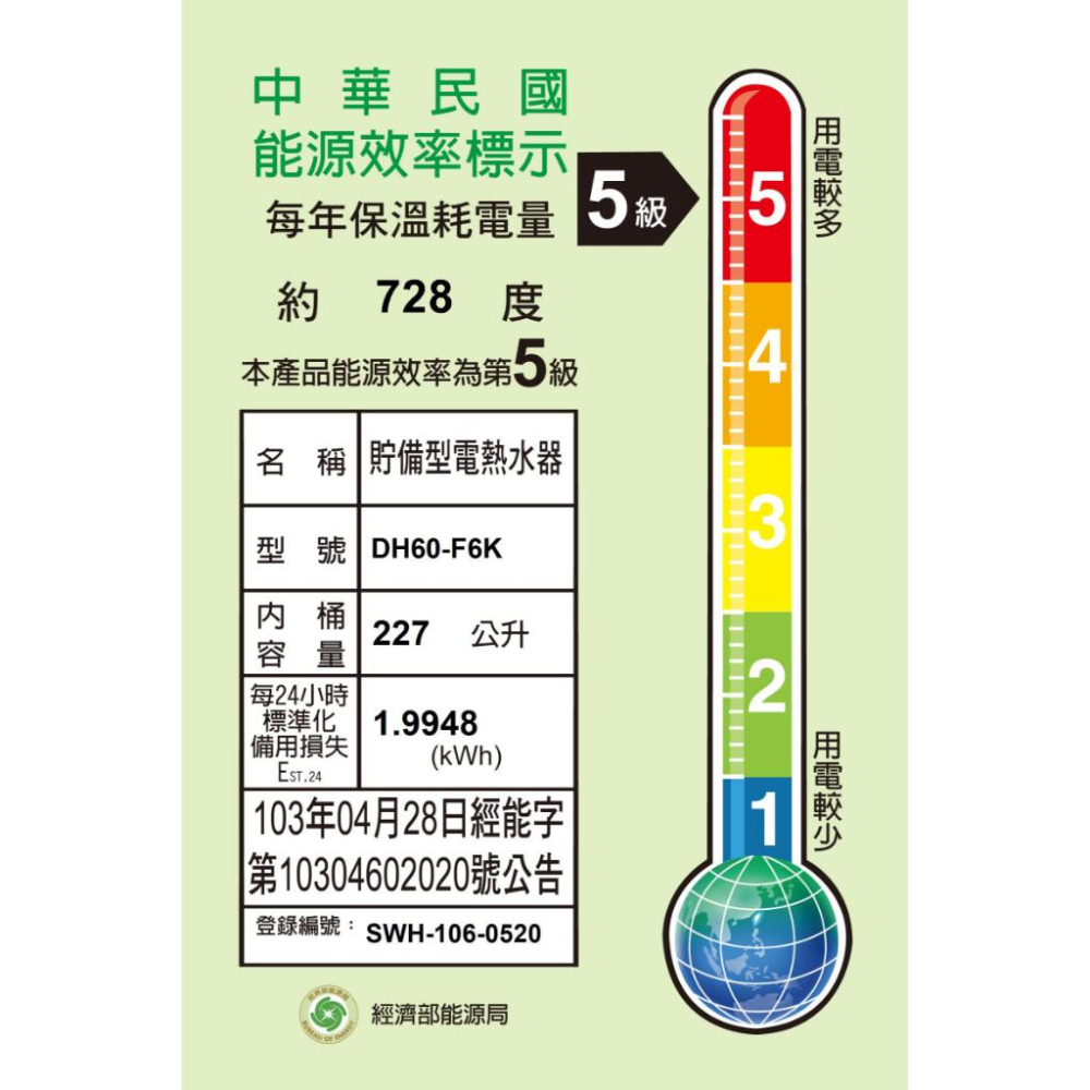 ☆水電材料王☆ 亞昌 DH60-F6K 不鏽鋼電能熱水器 60加侖  儲存式電熱水器  落地型-細節圖6