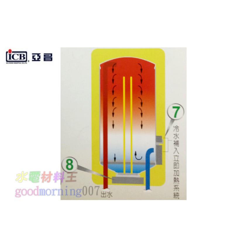 ☆水電材料王☆ 亞昌 DH15-H6K 定時可調溫休眠型  15加侖儲存式電熱水器 (單相) 橫掛式-細節圖4