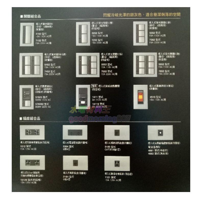 ☆水電材料王☆ 國際牌GLATIMA系列 WTGF1512R 附接地雙插座(紅色)  (單品)蓋板需另購-細節圖5