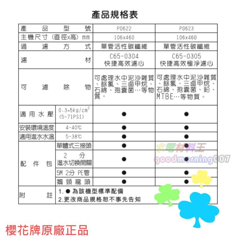 ☆水電材料王☆  ＂詢價優惠＂ 櫻花牌 SAKURA 熱銷款 SQT 系列  P0622 複合型活化淨水器-細節圖2