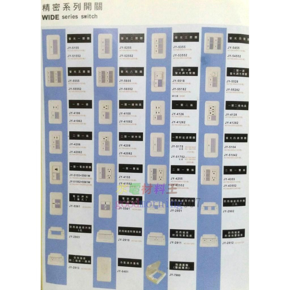 ☆水電材料王☆ 中一 JYE 大面板組裝單品  JY-6806六孔蓋板-細節圖5