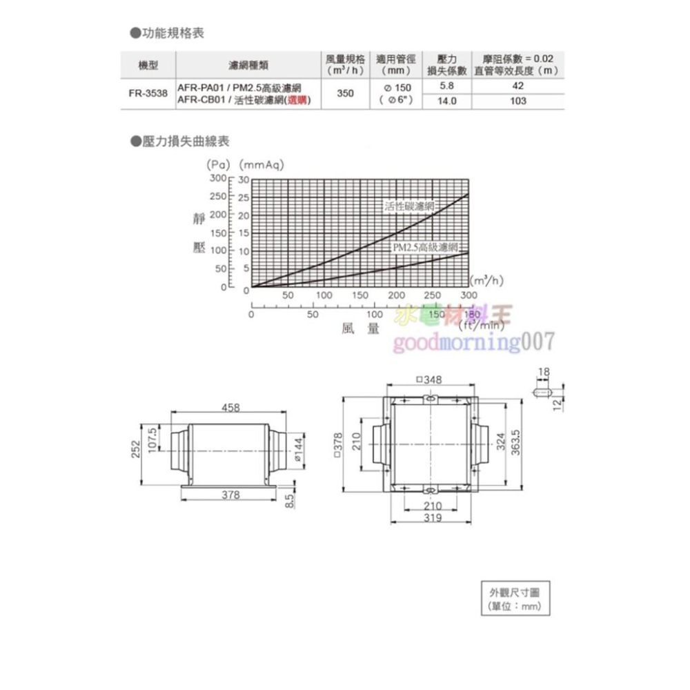 ☆水電材料王☆ ALASKA 阿拉斯加 FR-3538 空氣淨化箱 FR3538 有效過濾PM2.5細懸浮微粒-細節圖2