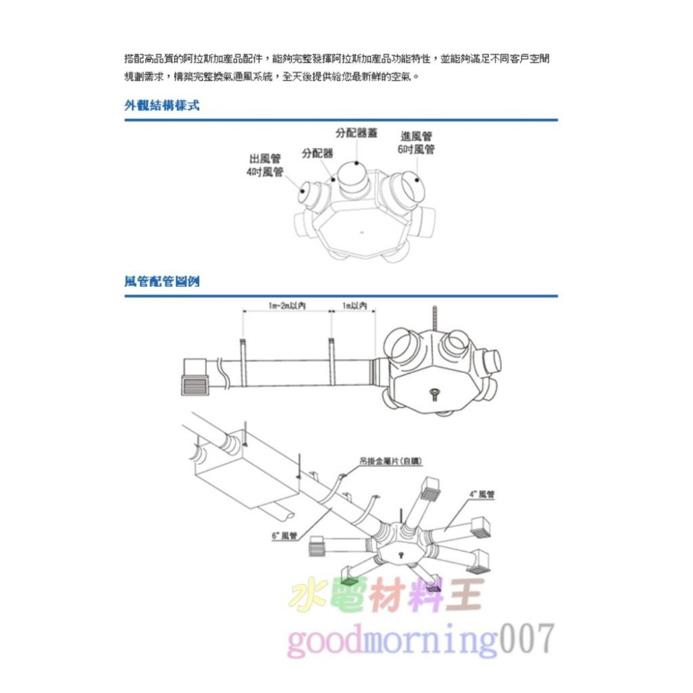 ☆水電材料王☆ ALASKA 阿拉斯加 多方向保溫分配器 AD-66P AD66P-細節圖2