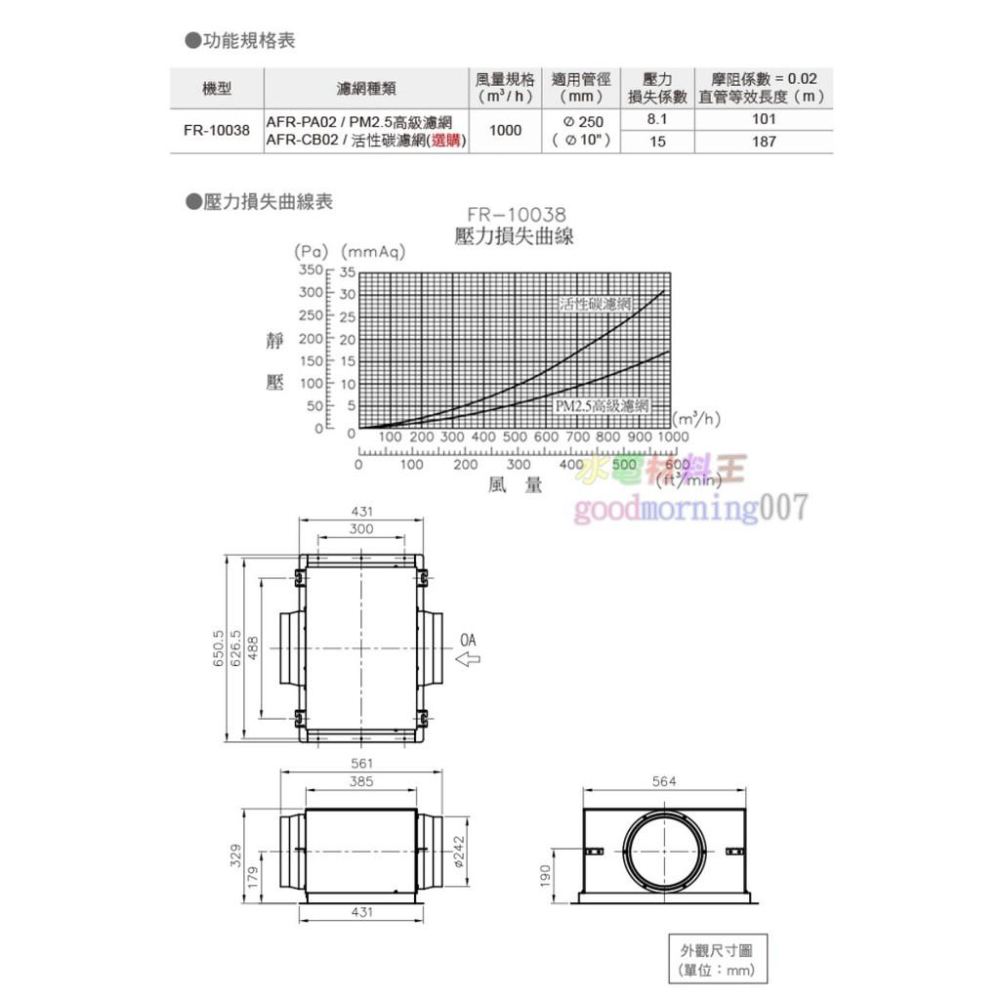 ☆水電材料王☆ ALASKA 阿拉斯加 空氣淨化箱 FR-10038 過濾 淨化 過濾 PM2.5-細節圖2