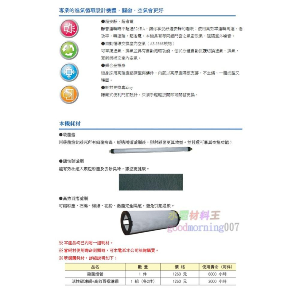 ☆水電材料王☆ ALASKA 阿拉斯加 AS-5368 窗型進氣機 循環換氣型 換氣機-細節圖3