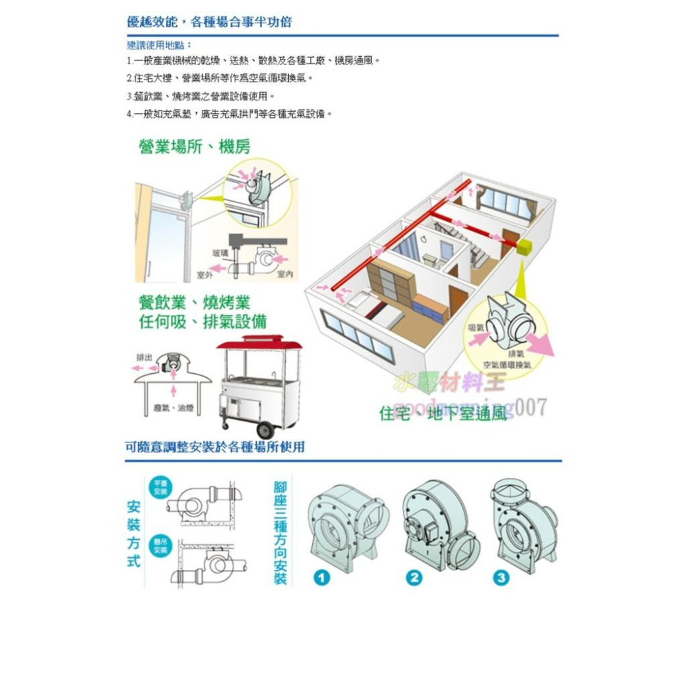 ☆水電材料王☆ ALASKA 阿拉斯加 TB-1802 高靜壓風機 換氣扇 抽風機 通風 排風 換氣-細節圖3