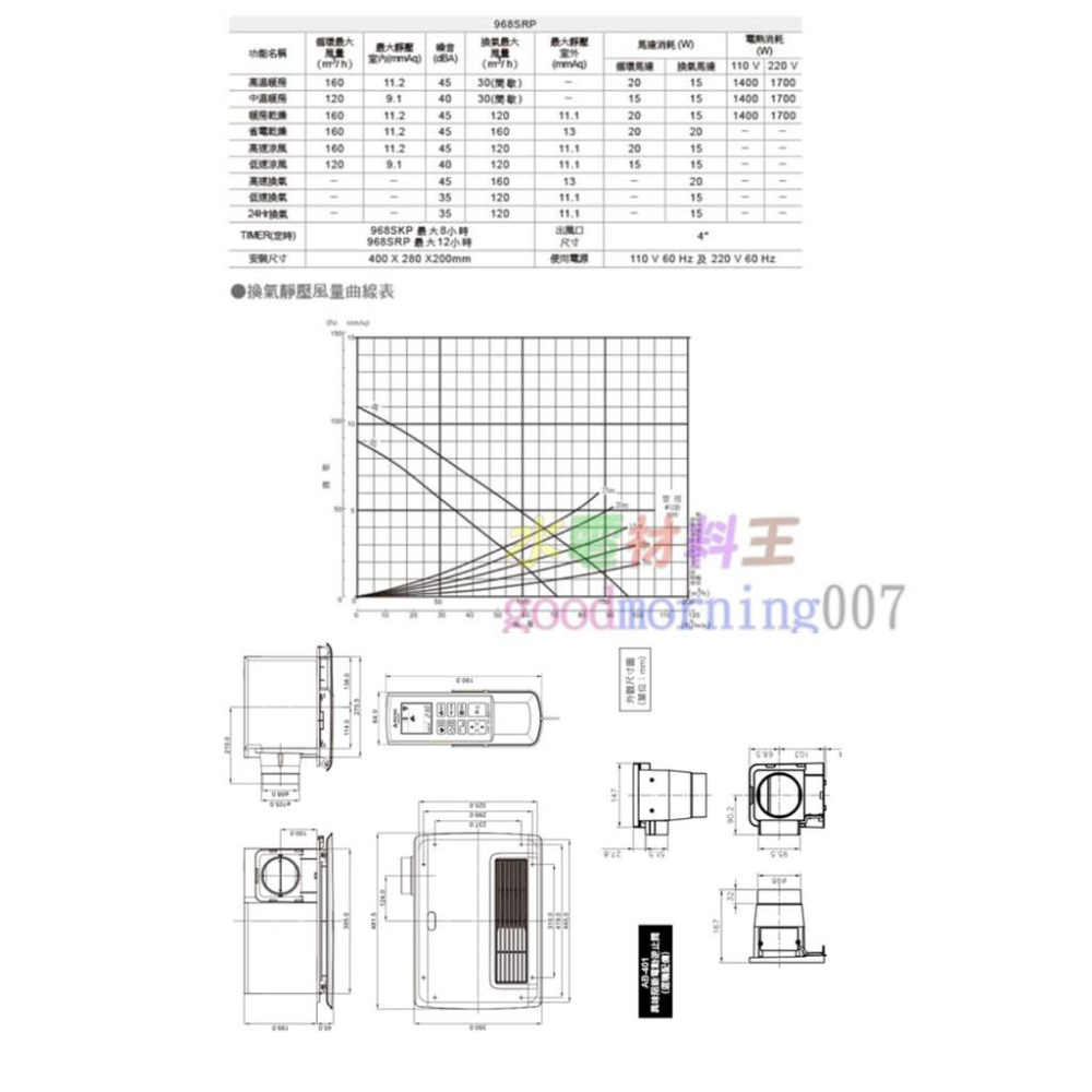 ☆水電材料王☆ ALASKA 阿拉斯加 968SRP 換氣扇 浴室通風扇 抽風機 通風扇 排風機 換氣扇-細節圖3