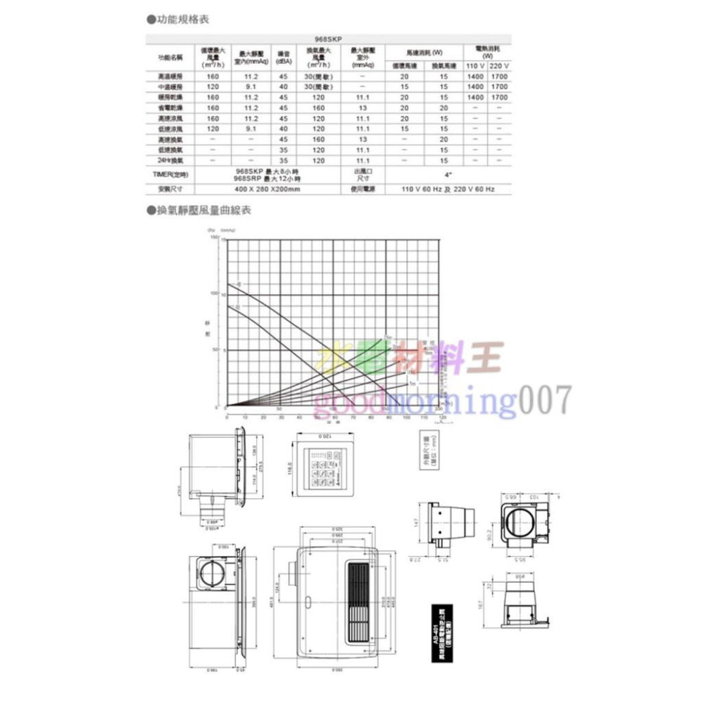 ☆水電材料王☆ ALASKA 阿拉斯加 968SKP 換氣扇 浴室通風扇 抽風機 通風扇 排風機 換氣扇-細節圖2