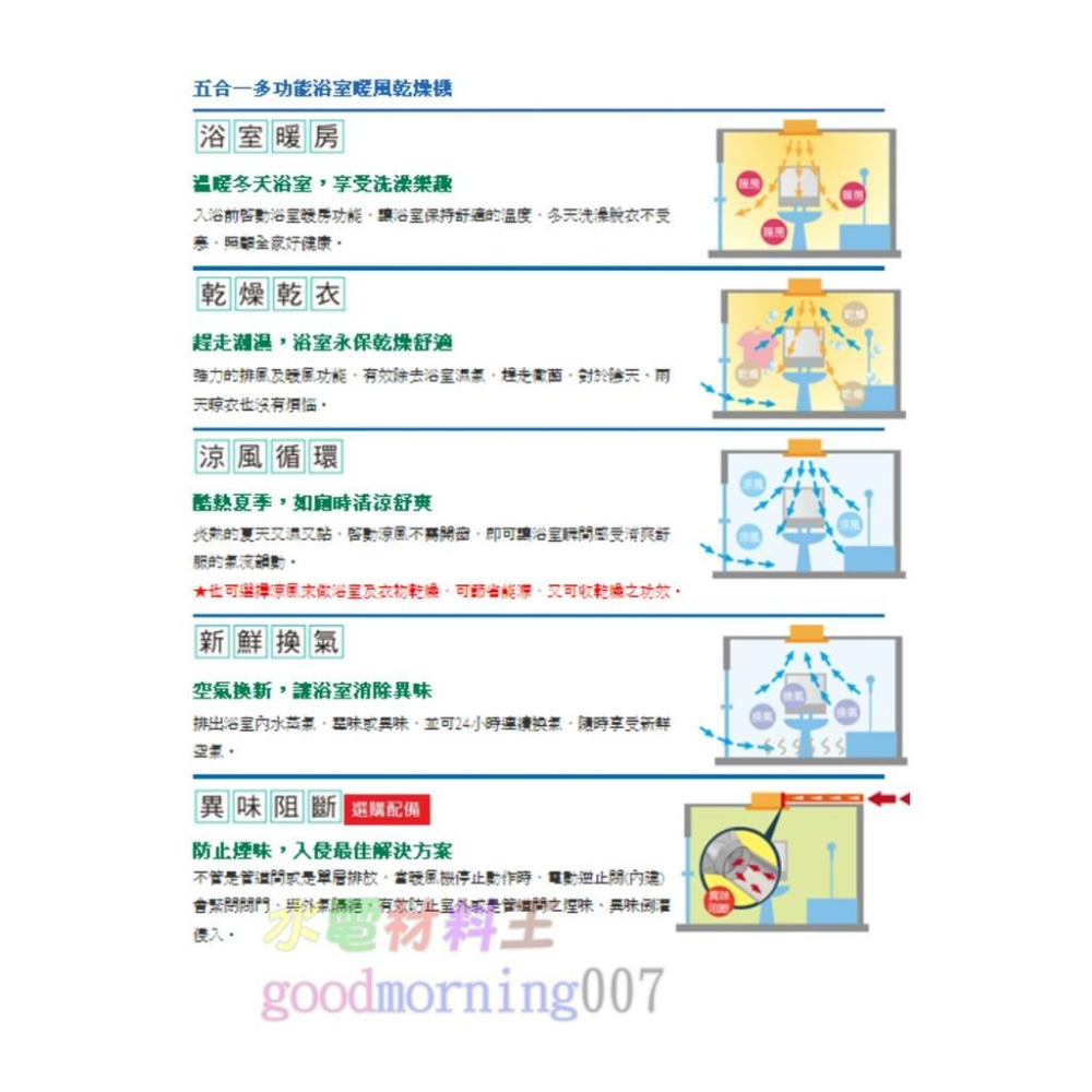 ☆水電材料王☆ ALASKA 阿拉斯加 968SKP 換氣扇 浴室通風扇 抽風機 通風扇 排風機 換氣扇-細節圖3