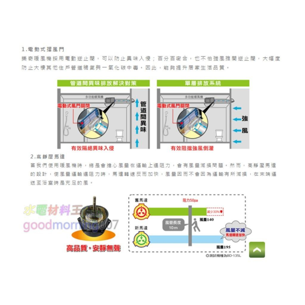 ☆水電材料王☆~ 樂奇 浴室暖風機 BD-265ML-細節圖3