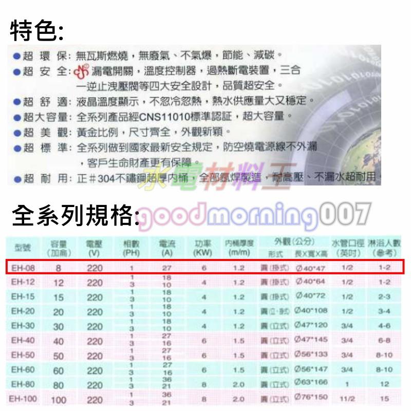 ☆水電材料王☆ 日立電 EH-08 EH08 電熱水器 另有 EH-12 EH-15 EH-20 EH-30 EH-40-細節圖2