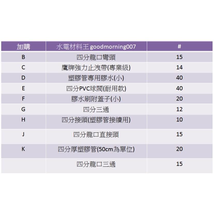 ☆水電材料王☆台灣製造 園藝 噴水頭 銅噴頭 鐵皮屋灑水器 蘭花 果樹 菜園 溫室澆水 灌溉 屋頂降溫噴水 噴霧 斜口-細節圖4