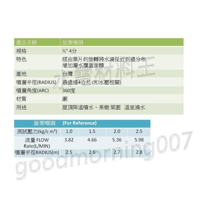 ☆水電材料王☆旋葉噴頭 螺旋噴頭 園藝 噴水頭 銅噴頭 鐵皮屋灑水器 灑水器 蘭花 果樹 菜園 溫室澆水 灌溉 屋頂降溫-細節圖2