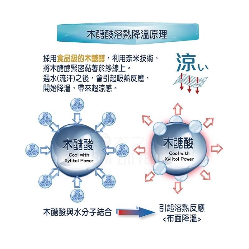 防曬袖套涼感袖套抗U V紫外線防護-細節圖8