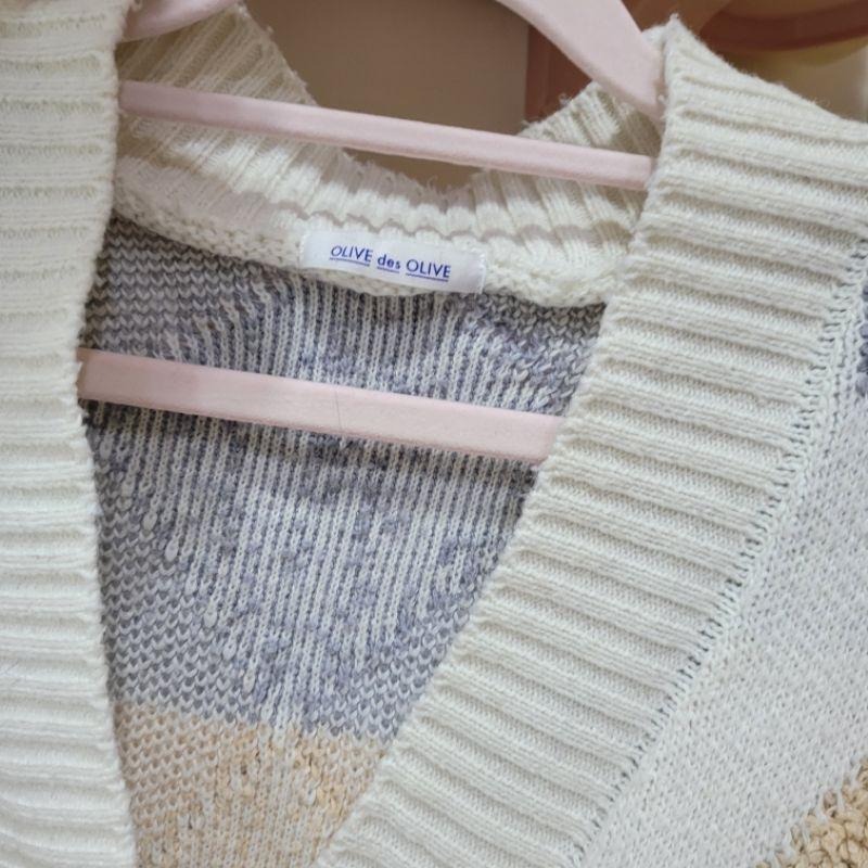 七成新olive des olive 白色開襟菱格紋區針織毛呢外套L號與無牌95新貂毛感粉嫩彩色玫瑰金扣開襟毛外套-細節圖5