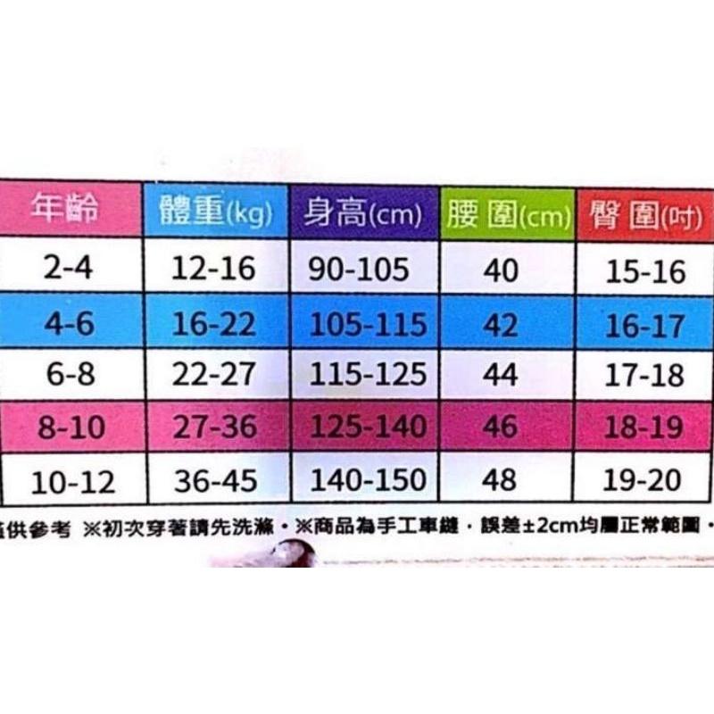 涼感純棉三角四角兒童內褲涼爽好穿1組2件99元盡量不挑花樣隨機出貨-細節圖7