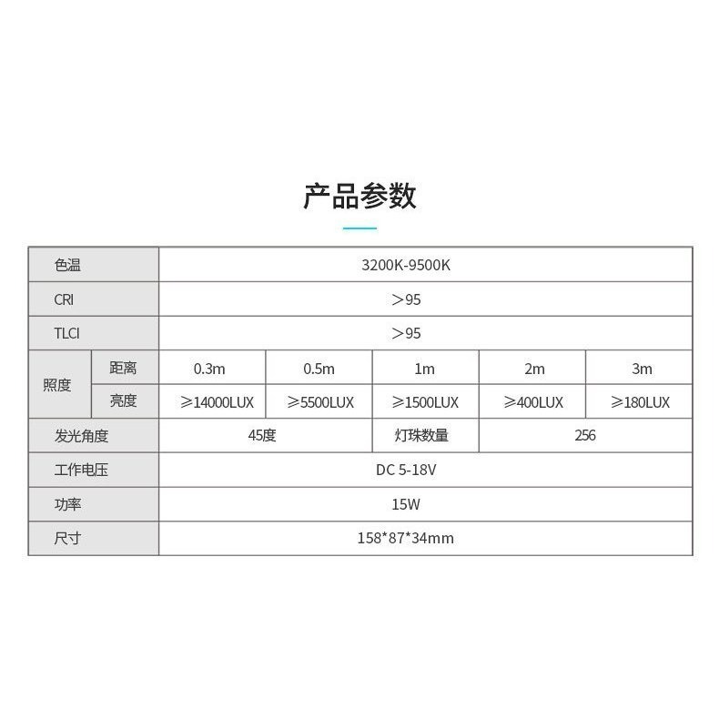 愛圖仕 AL-F7 LED 攝影便携補光燈 APUTURE AMARAN 機頂燈 口袋燈 持續燈-細節圖5