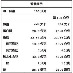 U商店-天然可可粉 unpackaged 巧克力粉  無糖 沖泡飲 認證 沖泡 冰沙 星冰樂 防彈可可 可可粉 認證檢驗-細節圖2