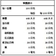 U商店-黃芥末籽 unpackaged  印度香料 咖哩香料-細節圖2