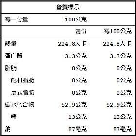 U商店-土耳其無花果 unpackaged 無花果 天然 零嘴 果乾 無漂白無花果乾-細節圖3