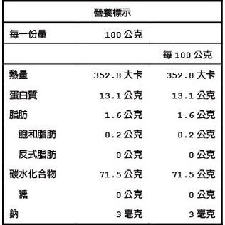 U商店-天然高筋麵粉 烘焙材料 麵粉 認證檢驗 unpackaged 高筋麵粉 麵包 麵粉-細節圖2