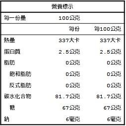 U商店-台灣鳳梨花 Unpackaged 鳳梨 鳳梨乾 零嘴 果乾 零食 果乾 台灣鳳梨 台灣鳳梨乾 台灣鳳梨干-細節圖2