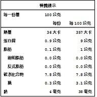 U商店-純薑母粉 unpackaged 薑母茶 薑粉 沖泡 薑茶 老薑母粉-細節圖2