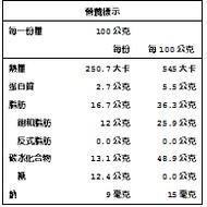 U商店-肉荳蔻粉 unpackaged  調味料 粉類 荳蔻  調味 西廚 香料 肉豆蔻-細節圖2