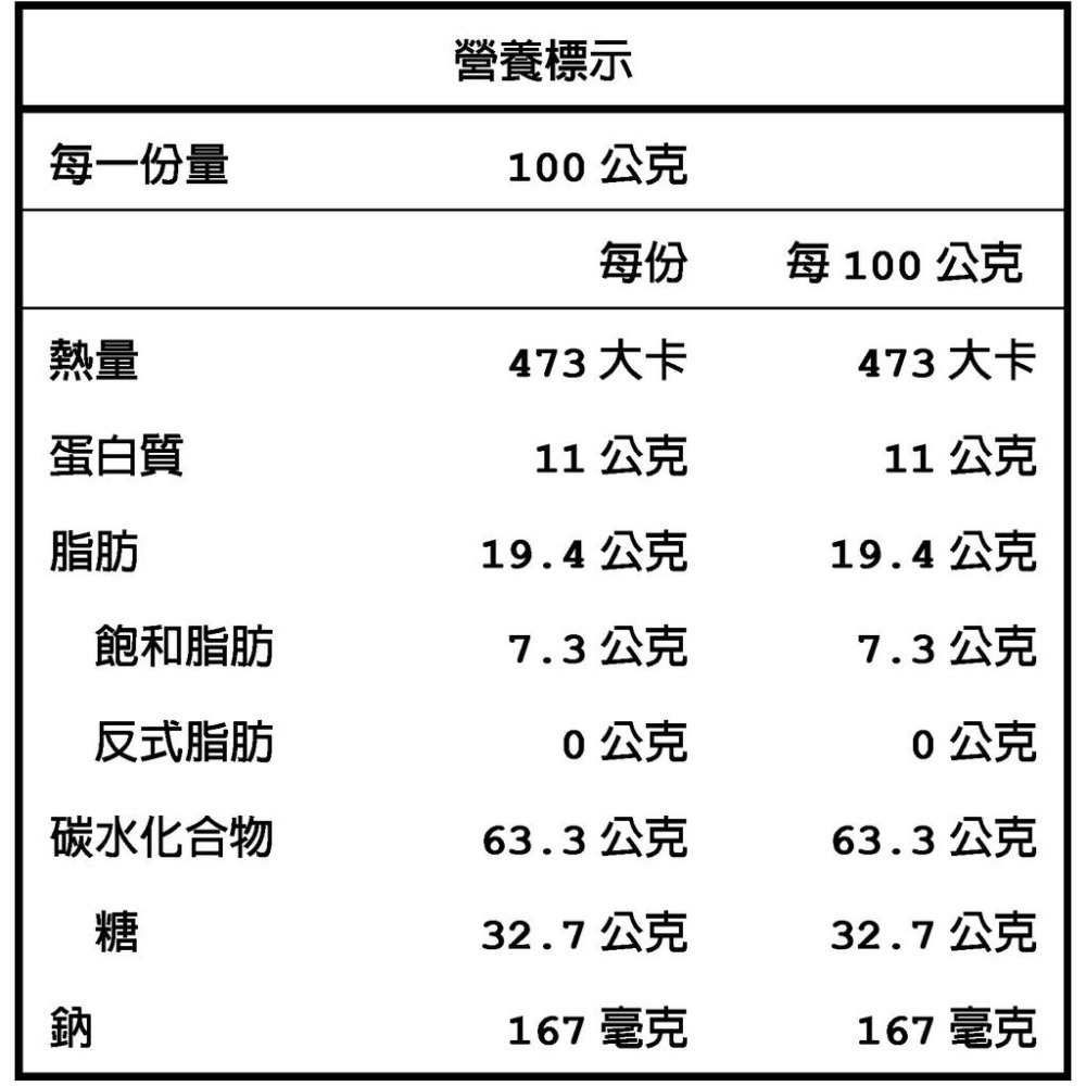 U商店-滋露巧克力米 unpackaged 傳統零食 健康零食 巧克力豆 巧克力米-細節圖2