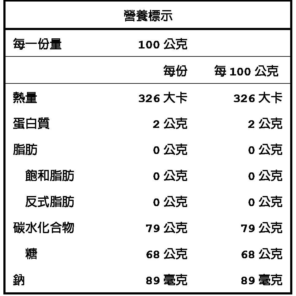 U商店-愛文芒果乾 unpackaged 芒果乾 新鮮芒果 愛文芒果 可參考-細節圖2